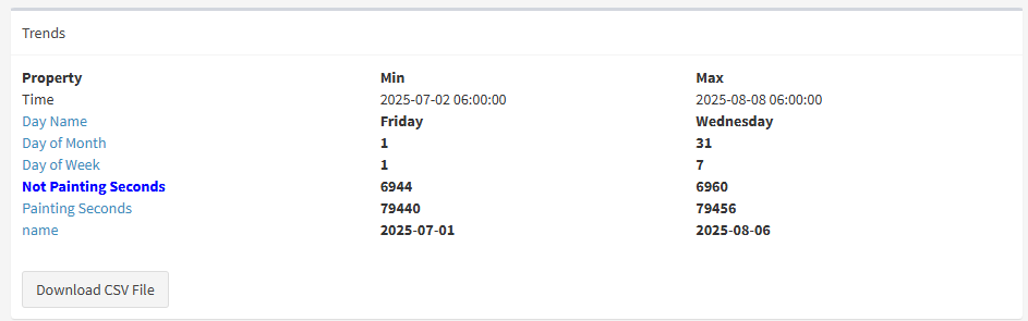 minmax.png