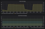 grafana:point_vs_current_point.png