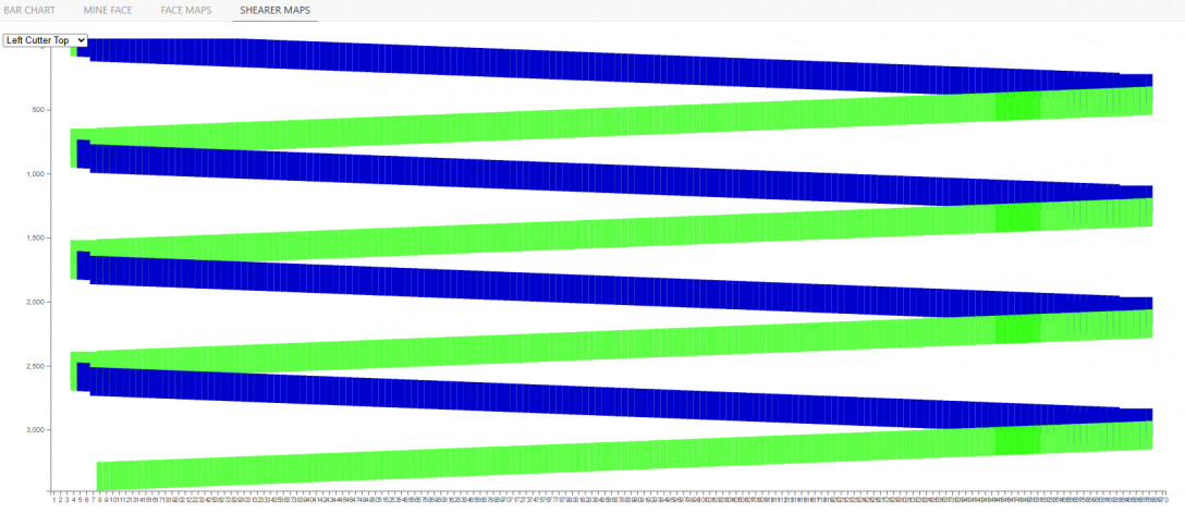 shearermap.png