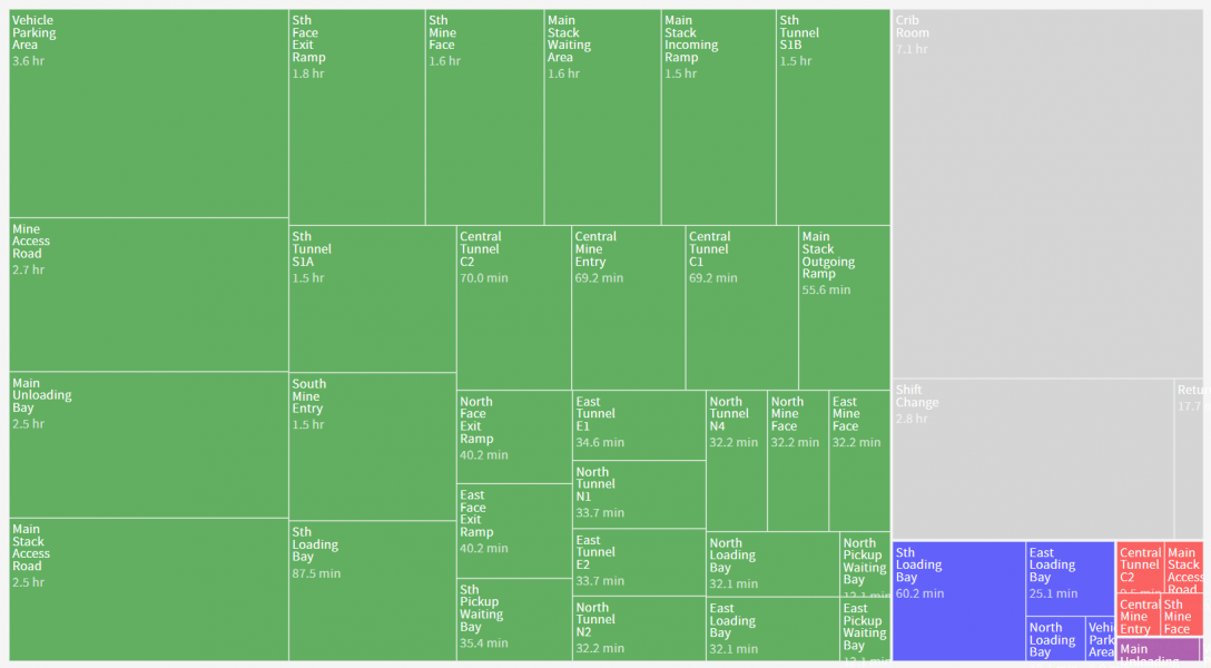 treemap.png