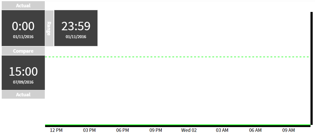 ttcomparechart.png