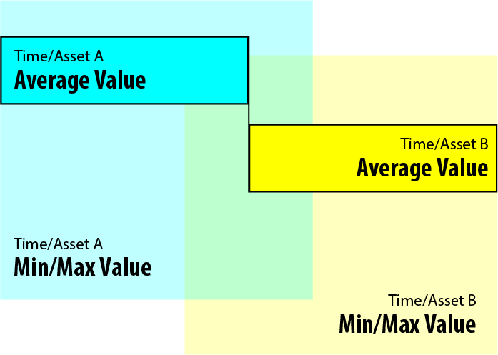 compare_analogue.png