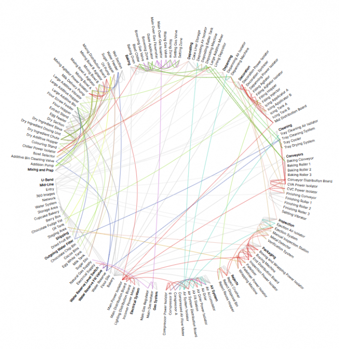 chorddiagram.png