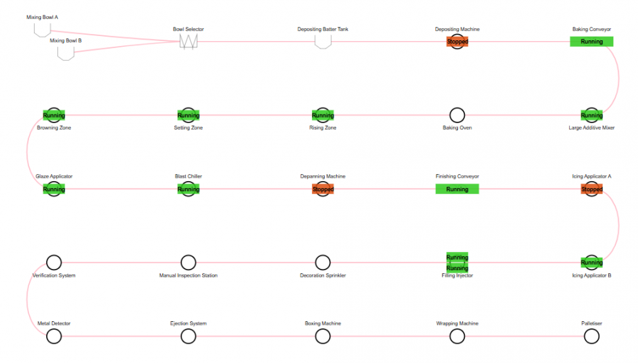 linediagram.png